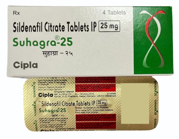 Cipla Sildenafil Citrate (Viagra) Tablets IP 25mg (20 Strips -80 Tablets)